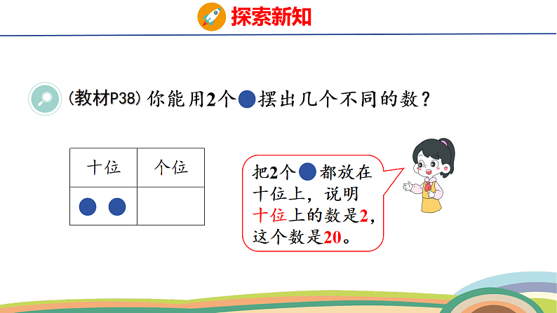 人教（2024）数学一下课件 第三单元 第十课时 摆一摆，想一想第6页