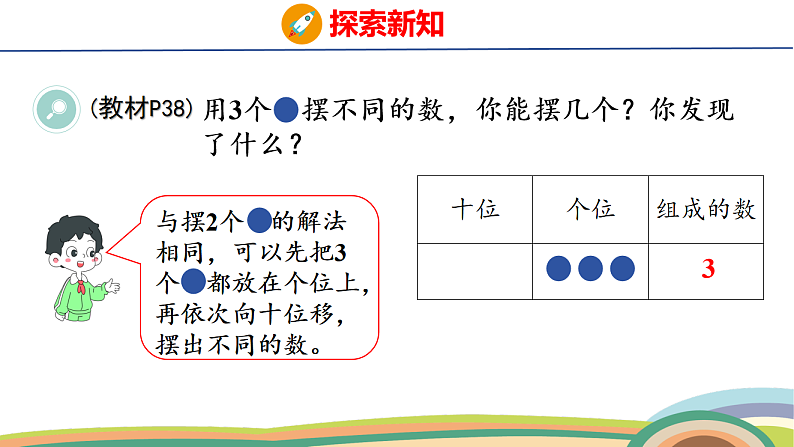 人教（2024）数学一下课件 第三单元 第十课时 摆一摆，想一想第7页