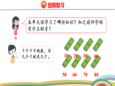 人教（2024）數(shù)學(xué)一下課件 第三單元 第十一課時(shí) 整理和復(fù)習(xí)