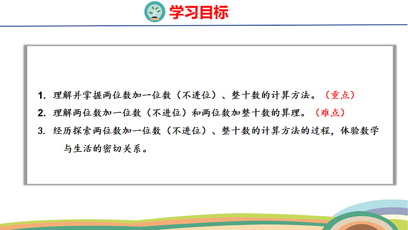 人教（2024）数学一下课件 第四单元 口算加法 第一课时第2页