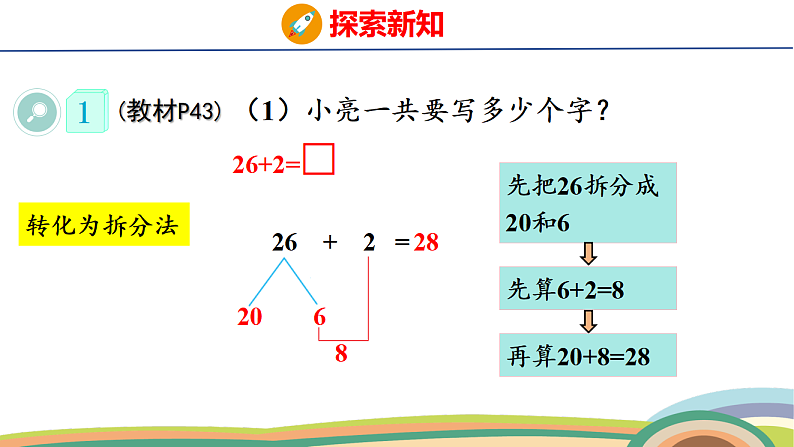 人教（2024）数学一下课件 第四单元 口算加法 第一课时第7页
