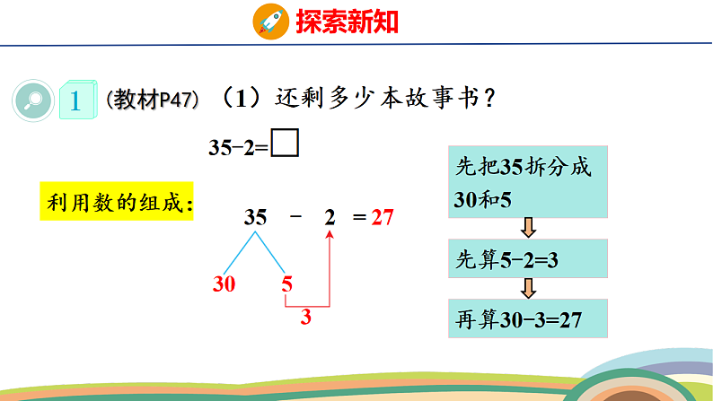 人教（2024）数学一下课件 第四单元 口算减法 第一课时第7页