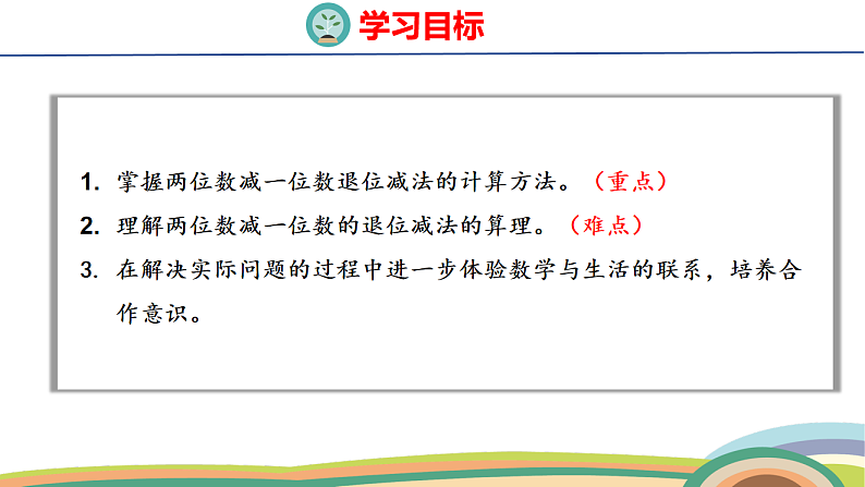 人教（2024）数学一下课件 第四单元 口算减法 第二课时第2页