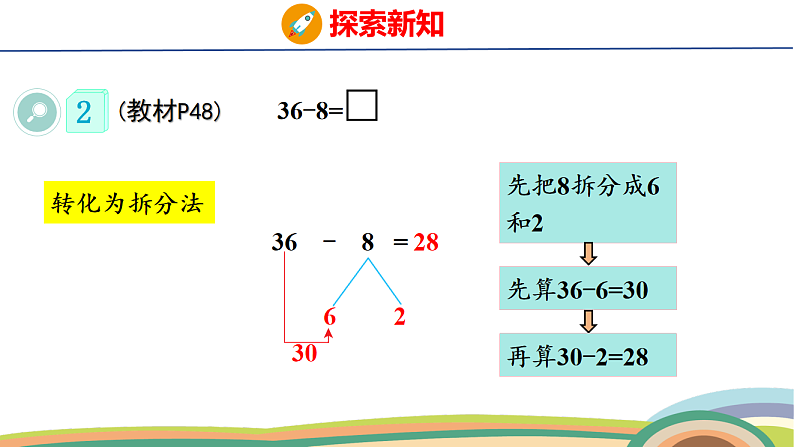 人教（2024）数学一下课件 第四单元 口算减法 第二课时第7页