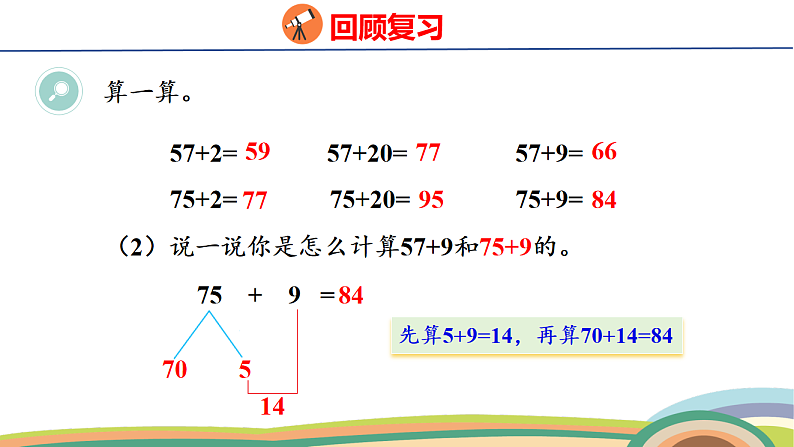人教（2024）数学一下课件 第四单元 整理和复习第8页
