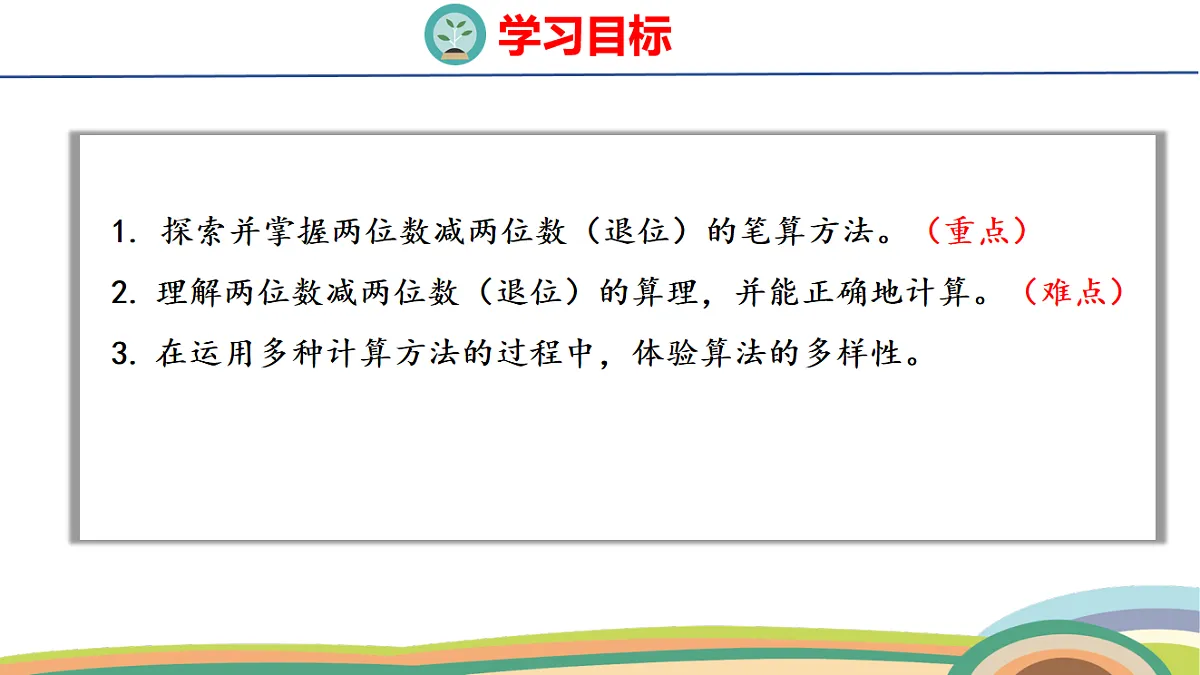 人教（2024）数学一下课件 第五单元 笔算减法 第一课时第2页