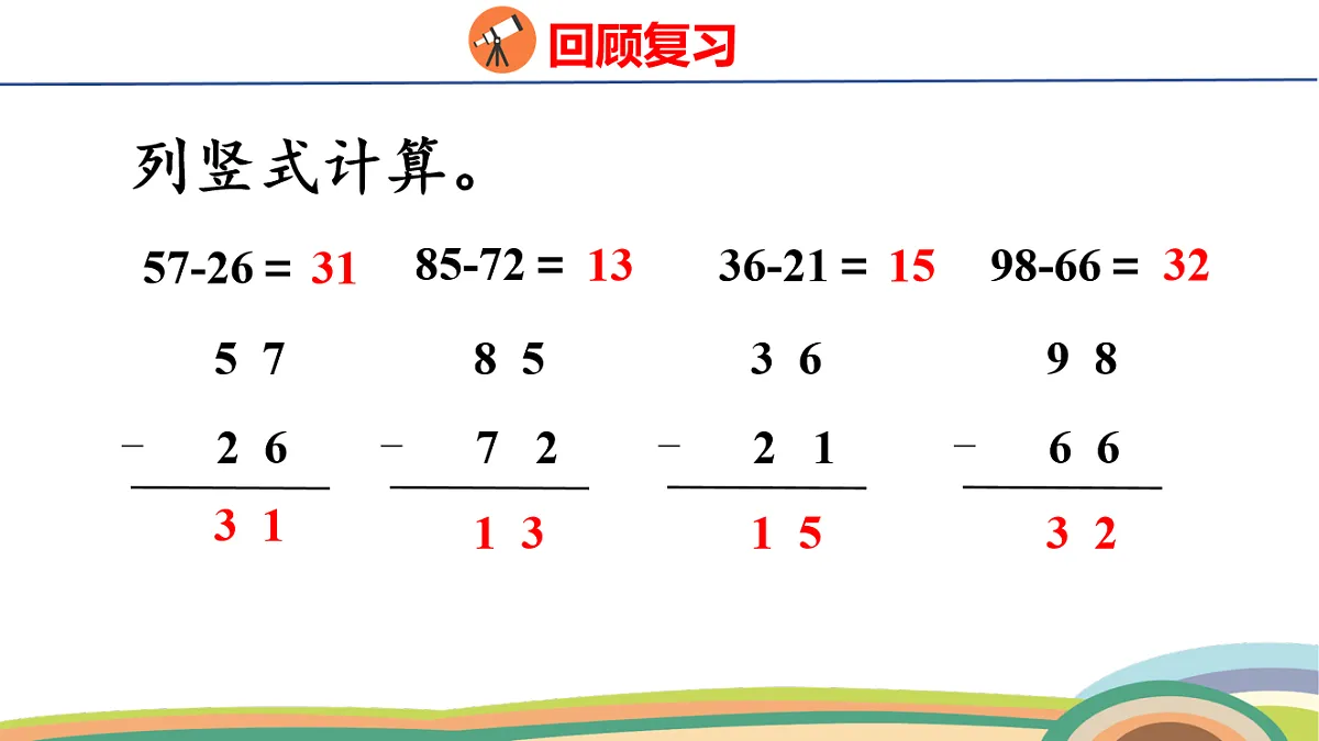 人教（2024）数学一下课件 第五单元 笔算减法 第一课时第3页