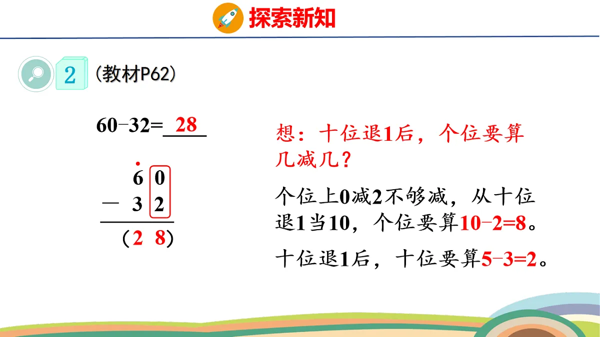 人教（2024）数学一下课件 第五单元 笔算减法 第一课时第8页