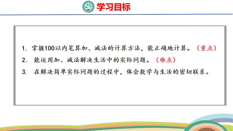人教（2024）数学一下课件 第五单元 整理和复习第2页