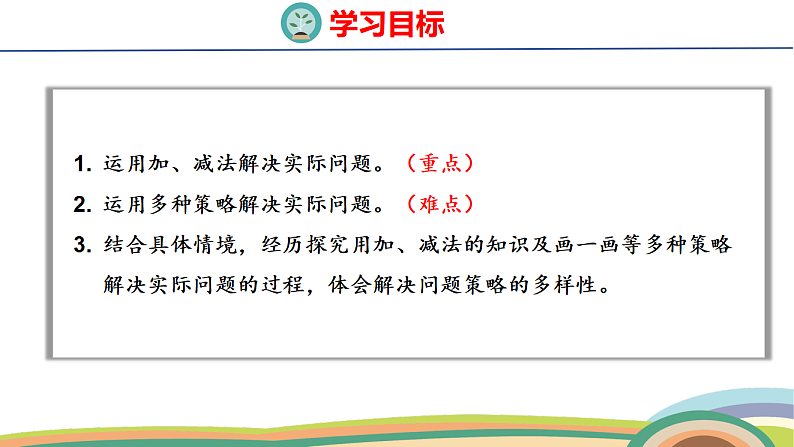 人教（2024）数学一下课件 第六单元 第一课时 解决问题（1）第2页
