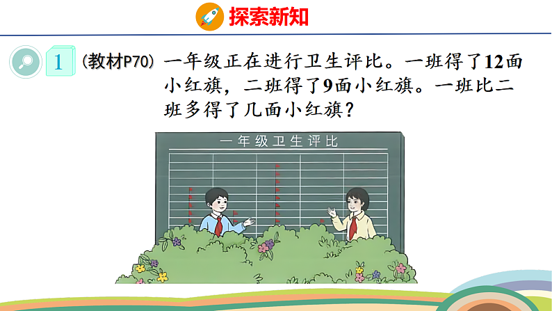 人教（2024）数学一下课件 第六单元 第一课时 解决问题（1）第4页