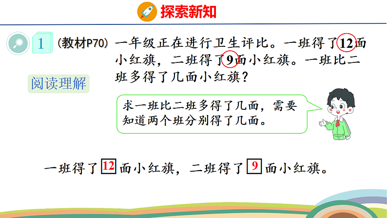 人教（2024）数学一下课件 第六单元 第一课时 解决问题（1）第5页