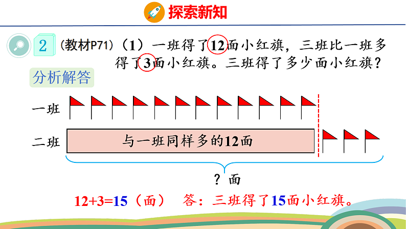 人教（2024）数学一下课件 第六单元 第二课时 解决问题（2）第6页