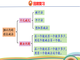 人教（2024）數(shù)學(xué)一下課件 第七單元 第一課時 數(shù)與運(yùn)算