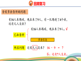 人教（2024）數(shù)學一下課件 第七單元 第二課時 數(shù)量關系