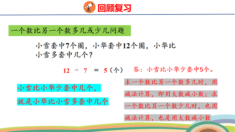人教（2024）数学一下课件 第七单元 第二课时 数量关系第5页