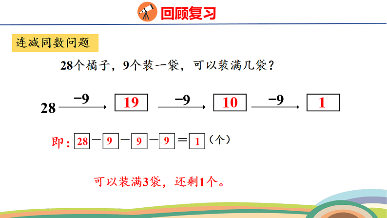 人教（2024）数学一下课件 第七单元 第二课时 数量关系第7页