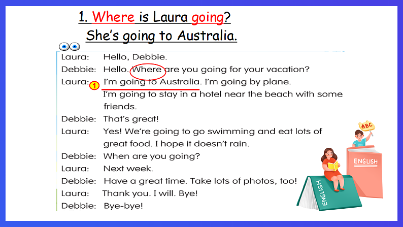 粤人版（儿童英语&先锋&开心）英语五下 Review1 reading  and  writing 课件第7页