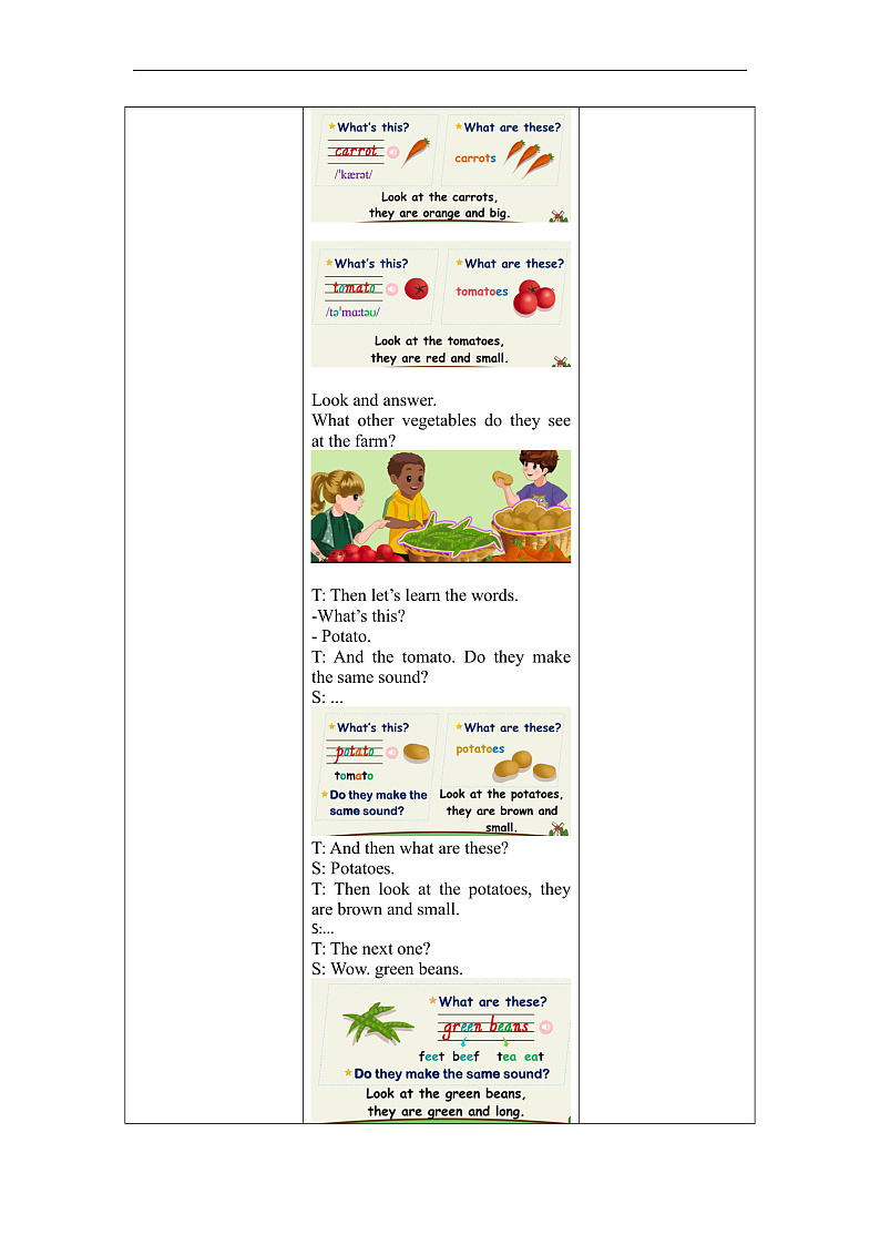 Unit4 第2课时（教学设计）Part A Let's learn & Let's chant 第2页