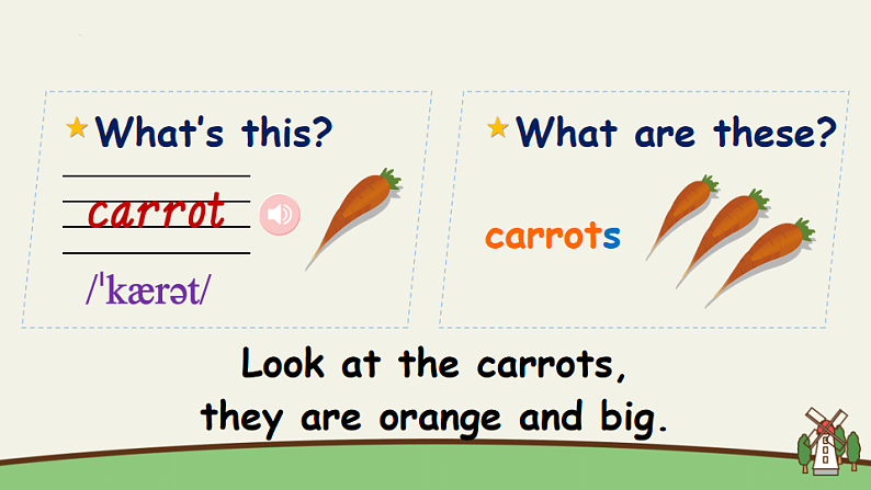 Unit4 第2课时（教学课件）Part A Let's learn & Let's chant第7页
