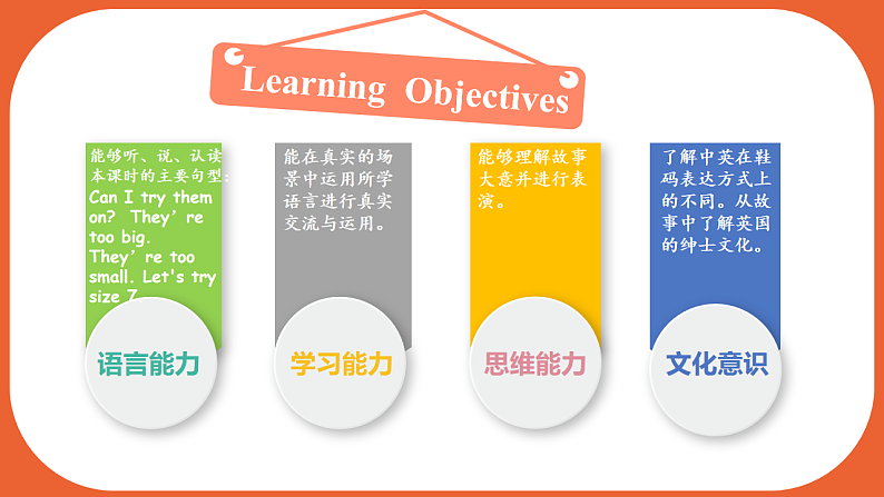 Unit6 第1课时（教学课件）Part A Let's talk & Let's play-第2页