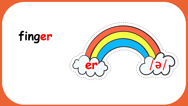 Unit6 第3课时（教学课件）Part A Let's  spell第6页