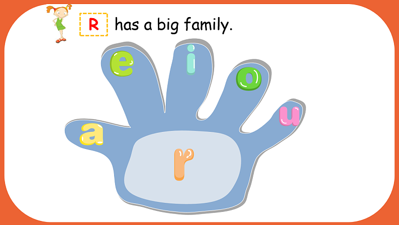 Unit6 第3课时（教学课件）Part A Let's  spell第7页