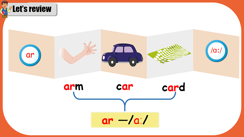 Unit6 第3课时（教学课件）Part A Let's  spell第8页