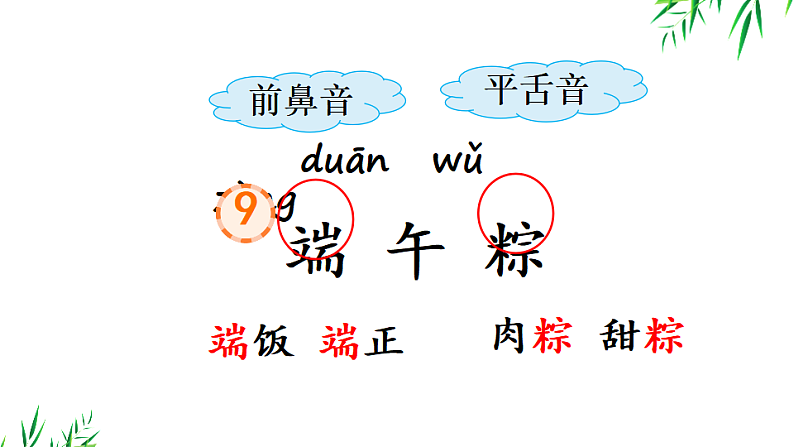 人教版（2024）一年级语文下册9端午粽第1课时课件第3页