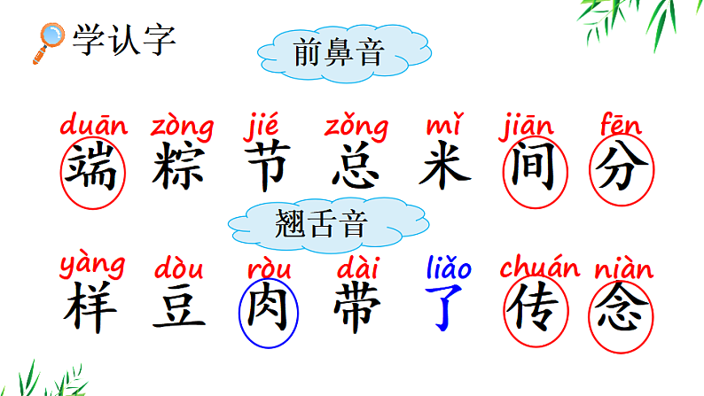 人教版（2024）一年级语文下册9端午粽第1课时课件第5页