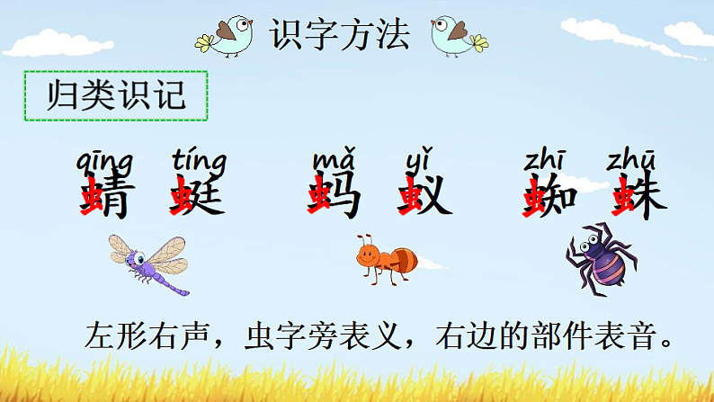 人教版（2024）一年级语文下册识字5动物儿歌第1课时课件第5页