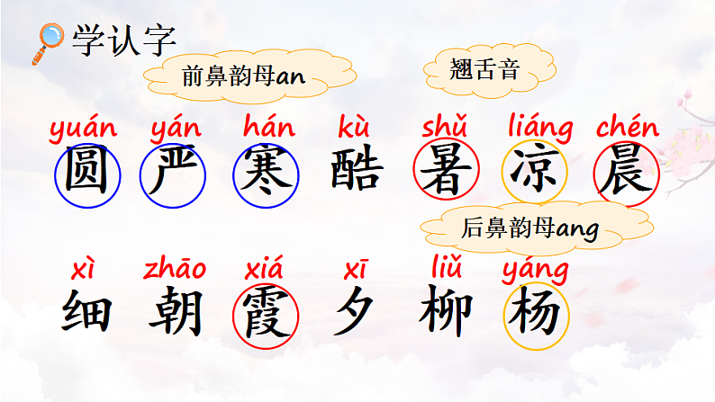 人教版（2024）一年级语文下册识字6古对今第1课时课件第5页