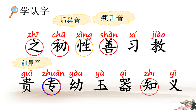 人教版（2024）一年级语文下册识字8人之初第1课时课件第5页