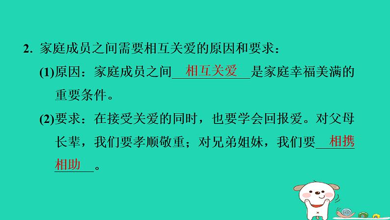 山西省2024七年级道德与法治上册第二单元成长的时空第四课幸福和睦的家庭第2课时让家更美好课件新人教版第4页