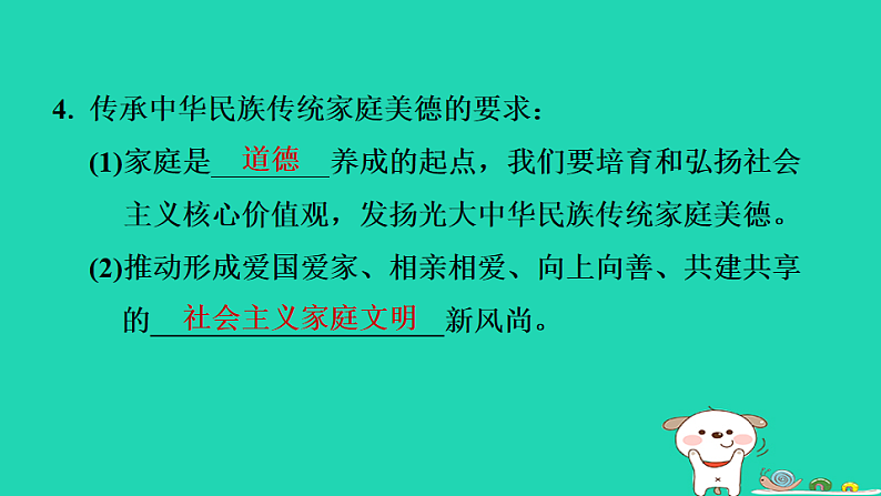 山西省2024七年级道德与法治上册第二单元成长的时空第四课幸福和睦的家庭第2课时让家更美好课件新人教版第6页