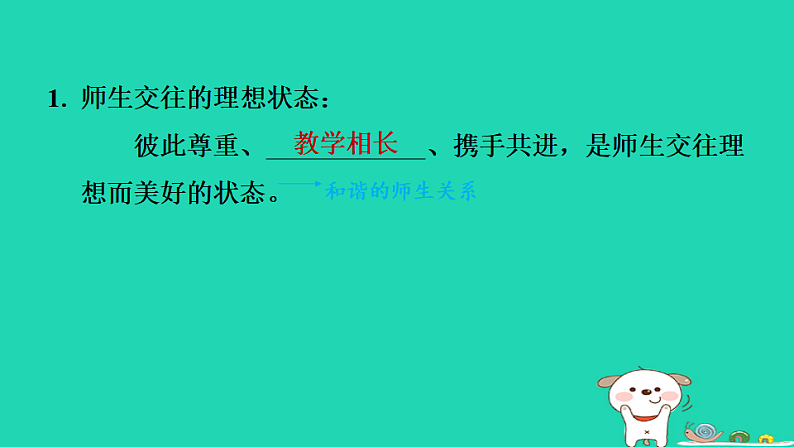 山西省2024七年级道德与法治上册第二单元成长的时空第五课和谐的师生关系第2课时珍惜师生情谊课件新人教版第3页