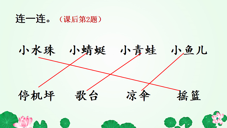 人教版（2024）一年级语文下册12荷叶圆圆第1课时课件第4页