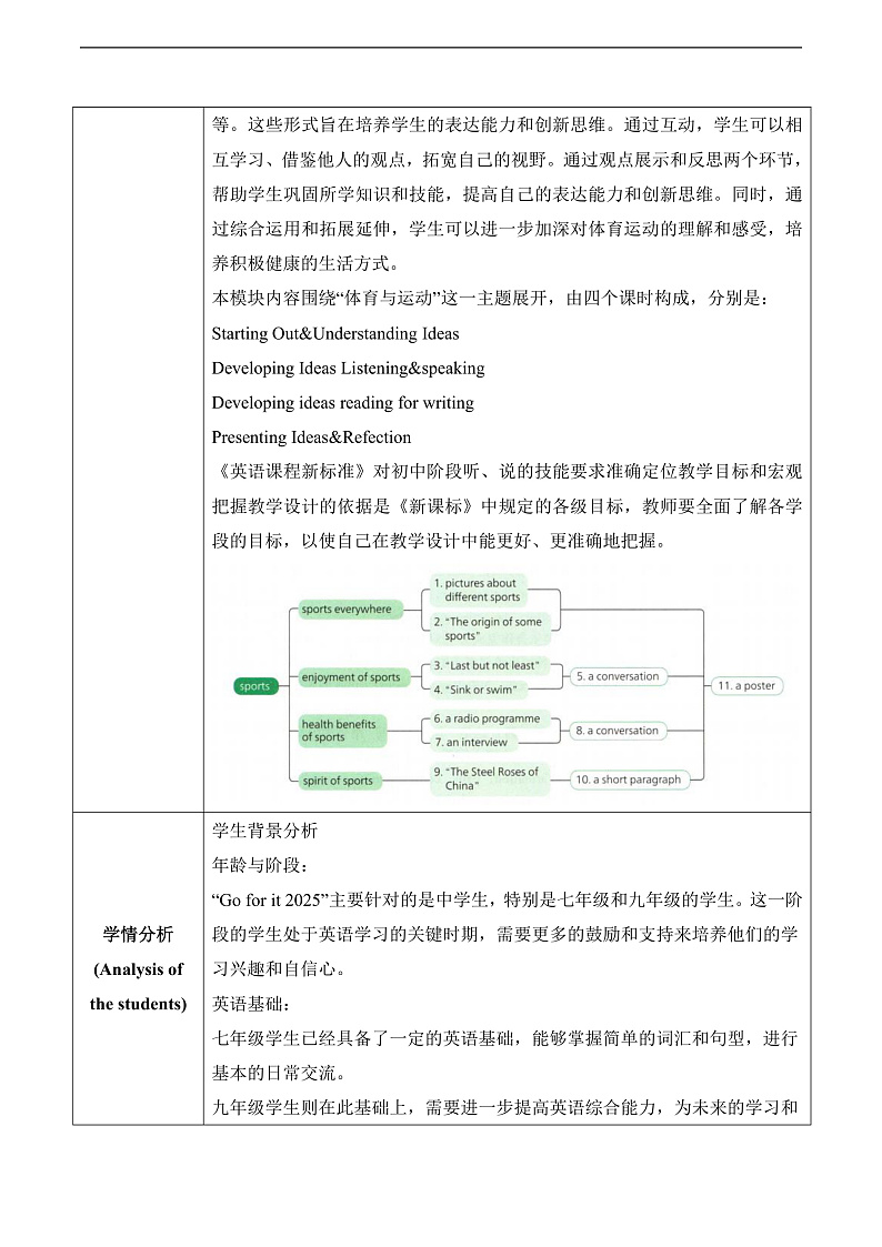 Unit 2 Go for it!大单元教学设计第三课时Developing ideas Reading for writing 2025春新外研版七年级下册英语第3页