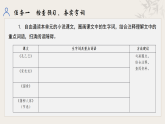 統(tǒng)編初中語文九年級下冊第二單元整體教學(xué)課件