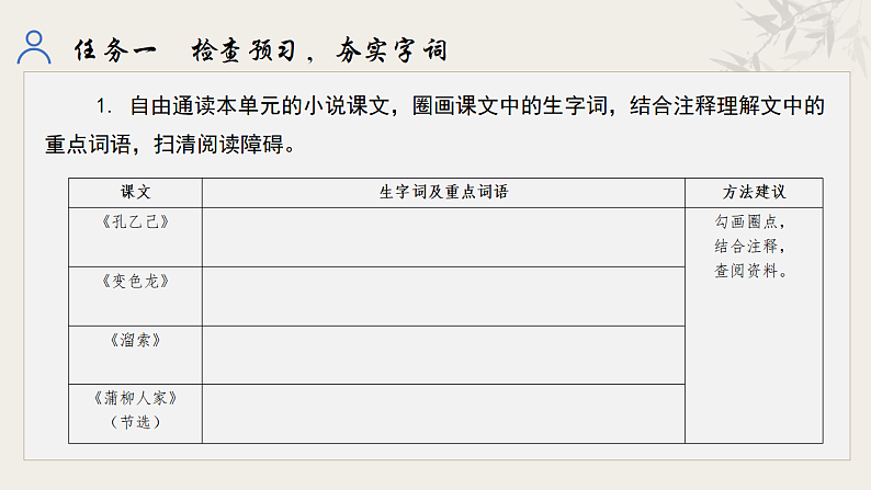 统编初中语文九年级下册第二单元整体教学课件第5页