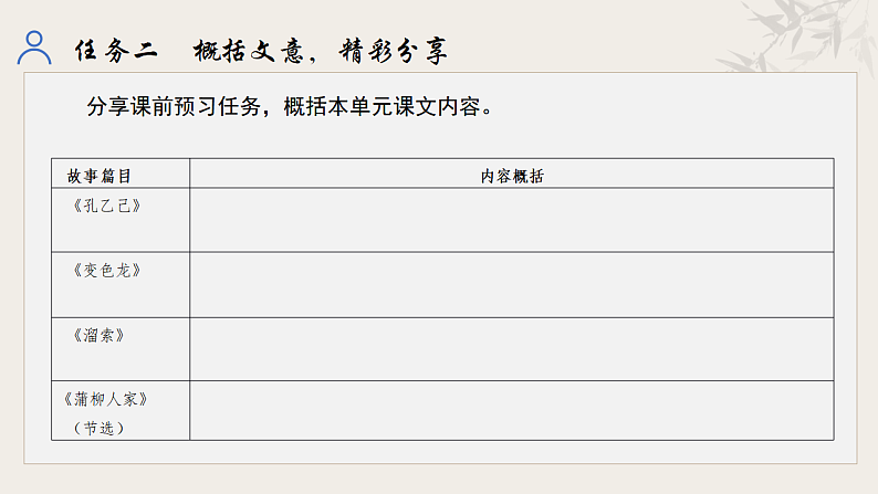 统编初中语文九年级下册第二单元整体教学课件第6页