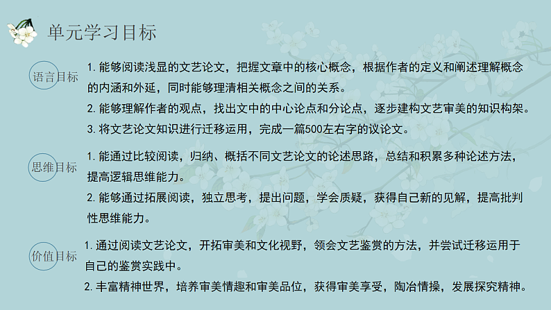 统编版初中语文九年级下册第四单元教学课件第2页