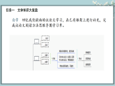 統(tǒng)編版初中語文九年級下冊第四單元教學(xué)課件
