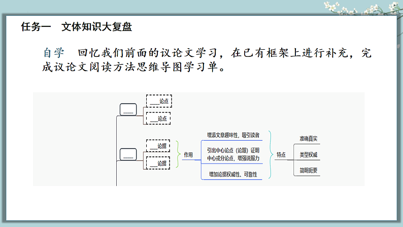 统编版初中语文九年级下册第四单元教学课件第5页