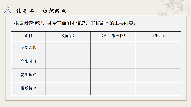 统编初中语文九年级下册第五单元整体教学课件第8页