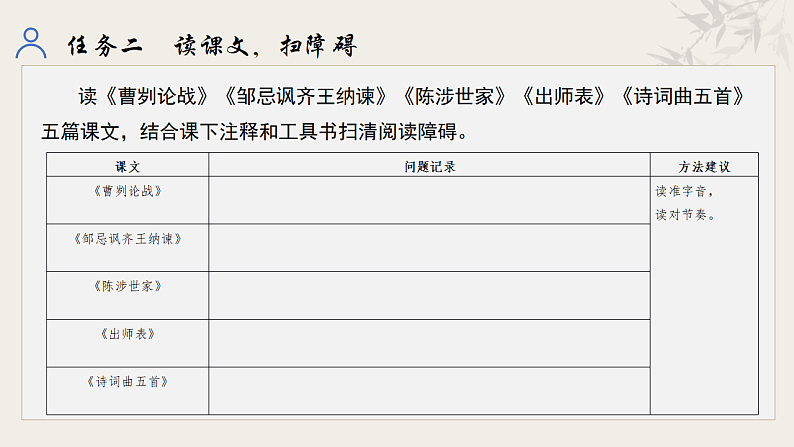 统编初中语文九年级下册第六单元整体教学课件第6页