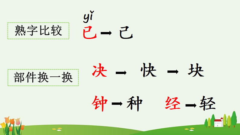 人教版（2024）一年级语文下册15一分钟第1课时课件第8页