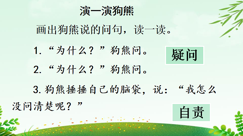 人教版（2024）一年级语文下册16动物王国开大会第3课时课件第4页