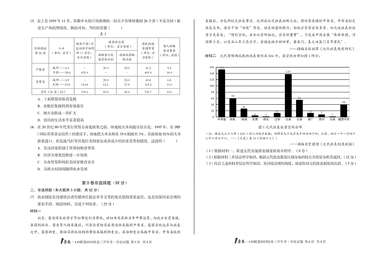 [8开]1号卷·A10联盟2025届高三下学期开学考历史+答案第3页