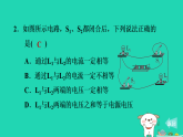 2024九年級物理上冊第十二章電壓和電阻期末復(fù)習(xí)專題習(xí)題課件魯科版五四制